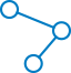 Direct Connections to Regional Hubs